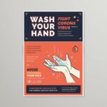 Safety & Hygiene Posters detail and features